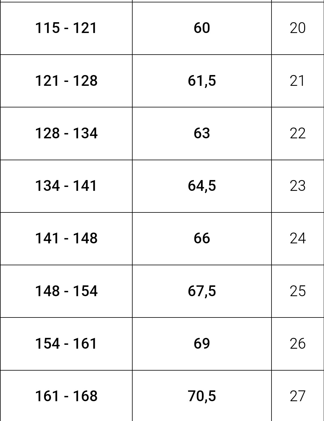 Sapatilhas Petra Mini Fire Red - Muris