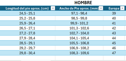 Sapatilhas Mustang free miami - Azul e cinza