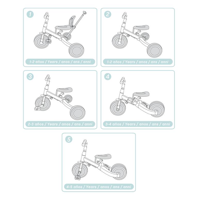 TRICICLO MULTIFUNCIONAL 5 em 1- Gyro Azul