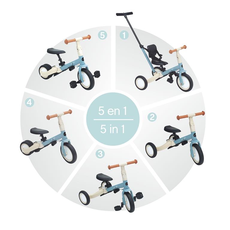 TRICICLO MULTIFUNCIONAL 5 em 1- Gyro Azul