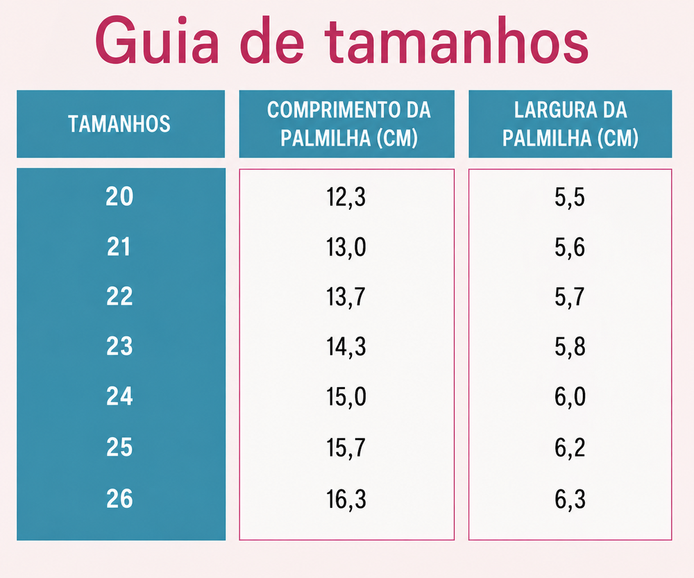 Guia de Tamanhos