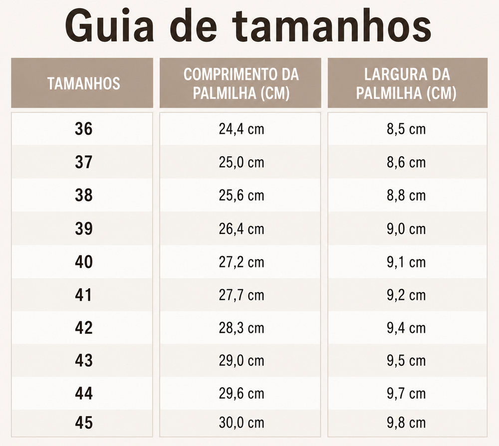 Guia de Tamanhos
