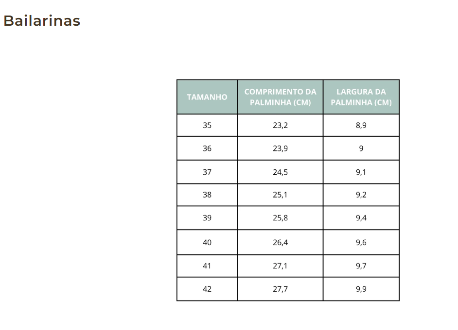 Guia de Tamanhos