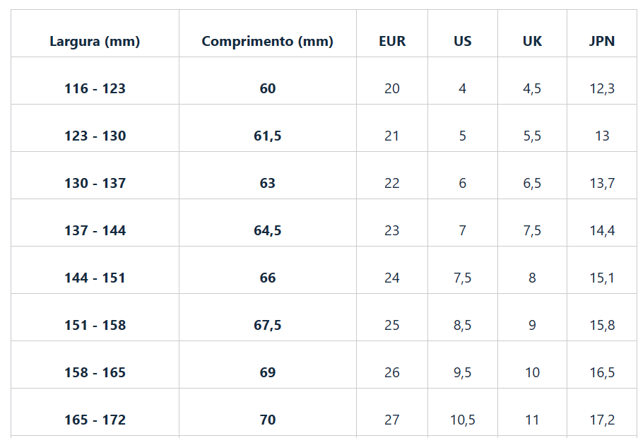 Guia de Tamanhos