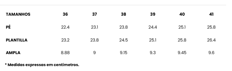 Sandálias Ura Rosa- Igor
