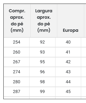 Guia de Tamanhos