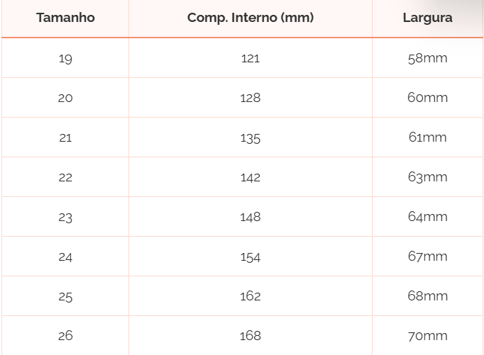 Guia de Tamanhos