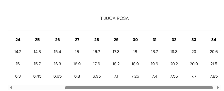 Guia de Tamanhos