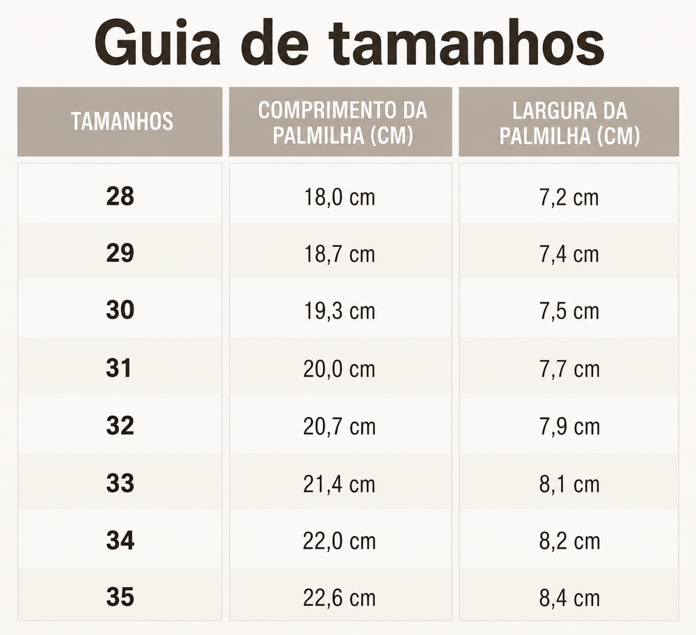 Guia de Tamanhos