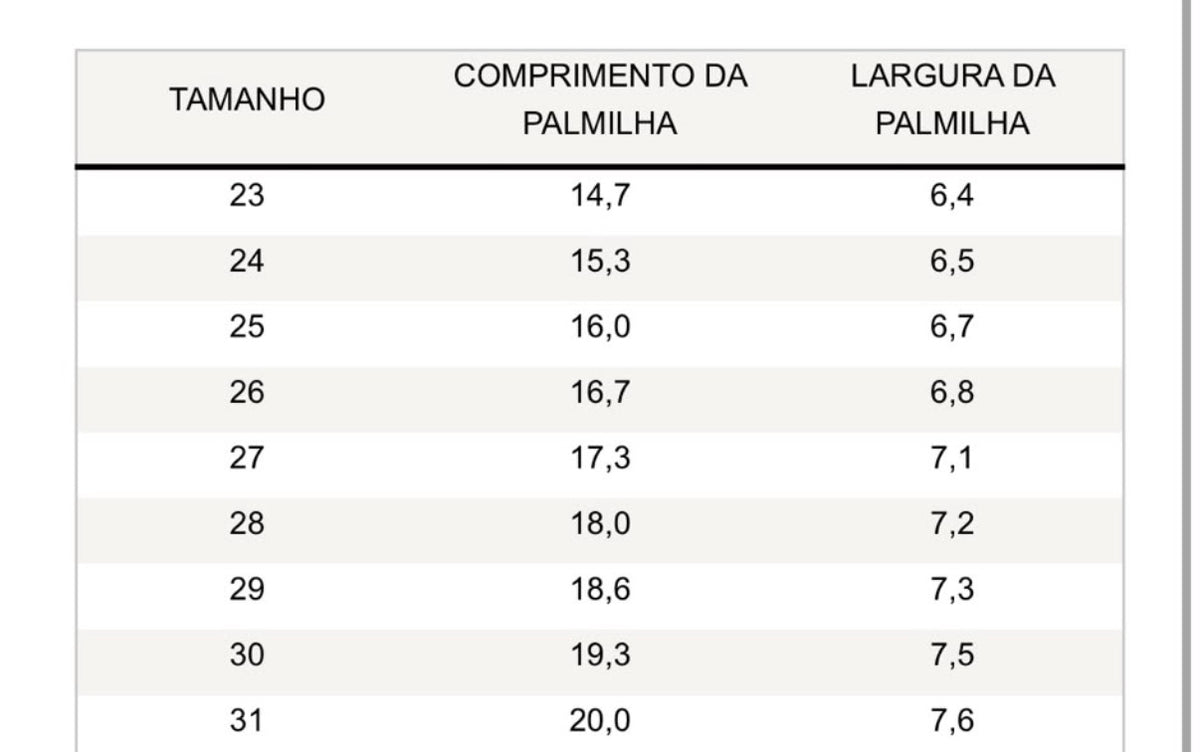Guia de tamanhos – Sapatilhas Barefoot Luzes Fantasia Morado(roxo) - Chetto