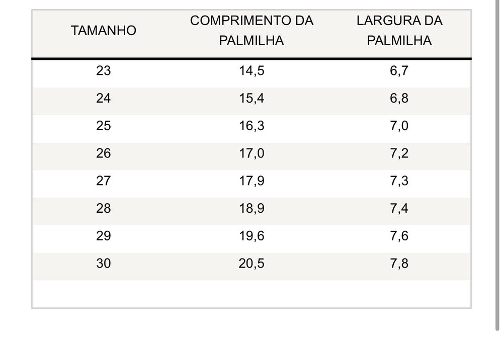 Guia de Tamanhos