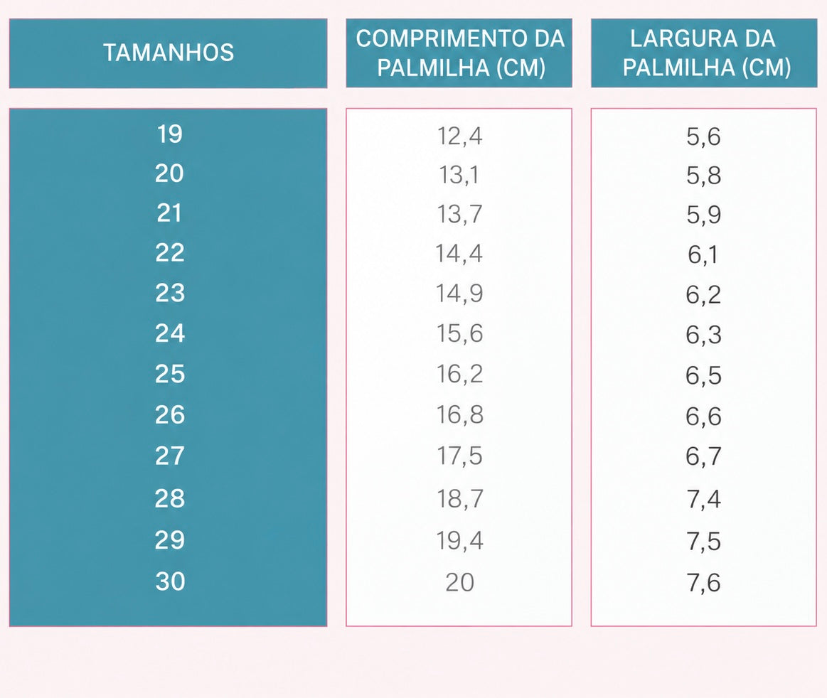 Guia de tamanhos – Carneirinhas Barefoot Azul Marinho-Bunny Barefoot