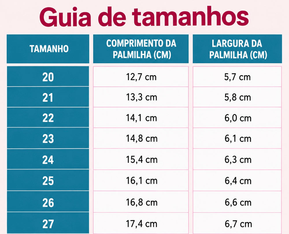Guia de Tamanhos