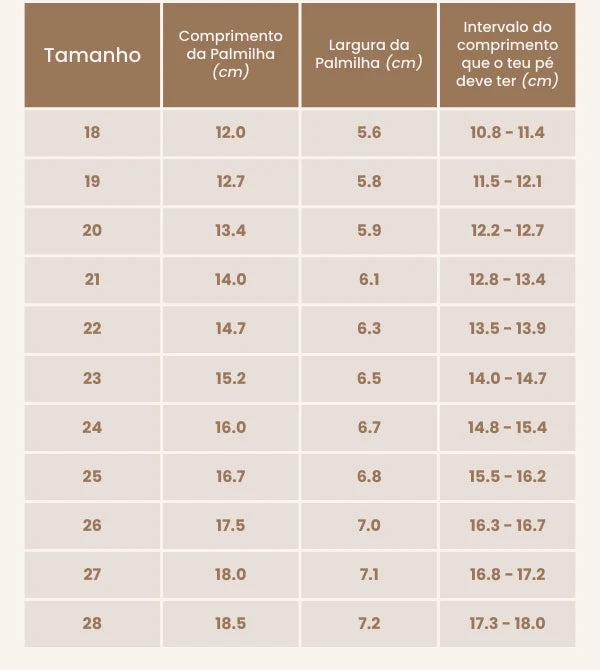 Guia de Tamanhos