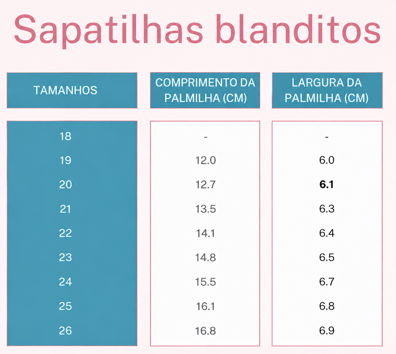 Sapatilhas Londres Rosa escuro- Blanditos by crio's
