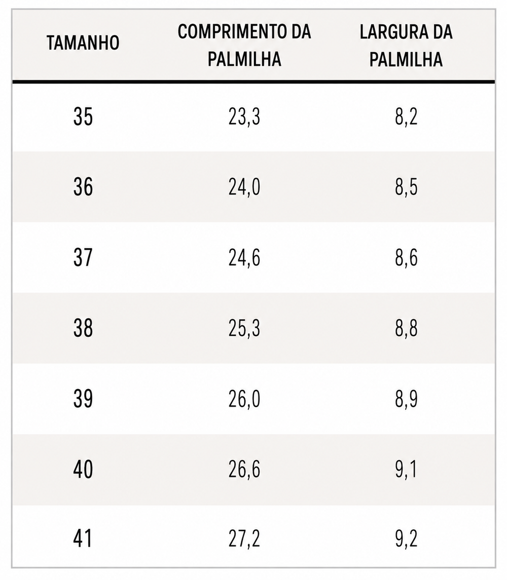 Guia de Tamanhos