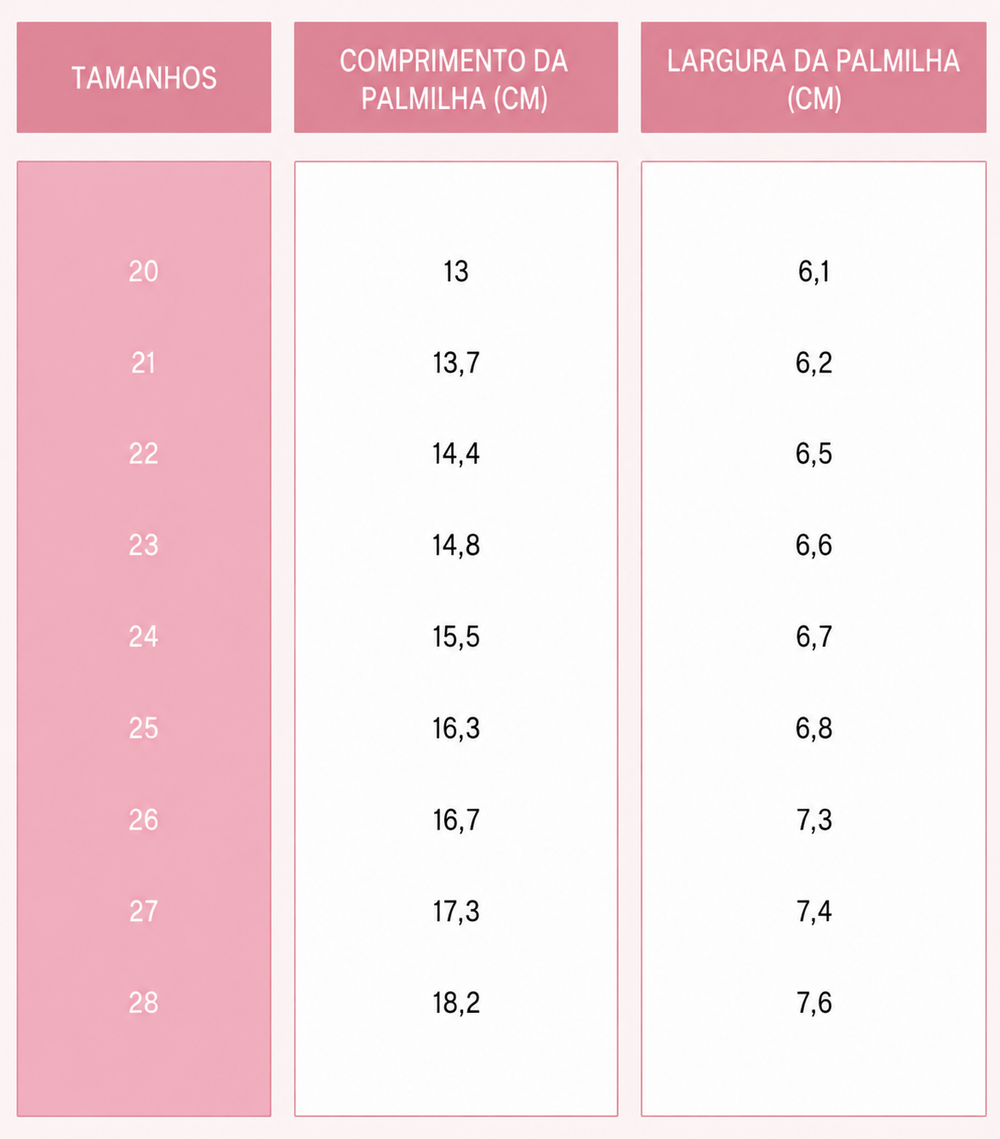 Guia de Tamanhos
