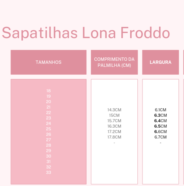 Sapatilhas Froddo Canvas Rosa claro