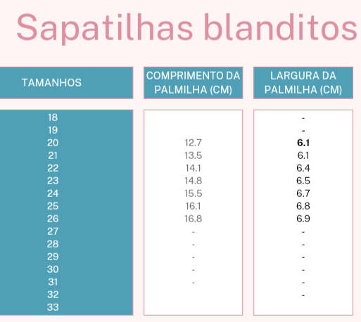 Sapatilhas Londres Verde- Blanditos by crio's