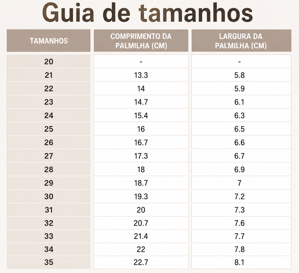 Guia de Tamanhos