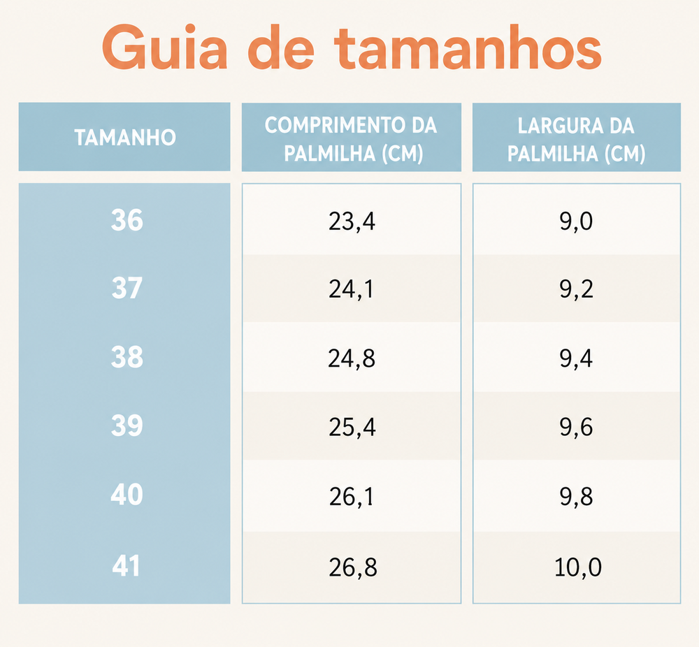 Guia de Tamanhos