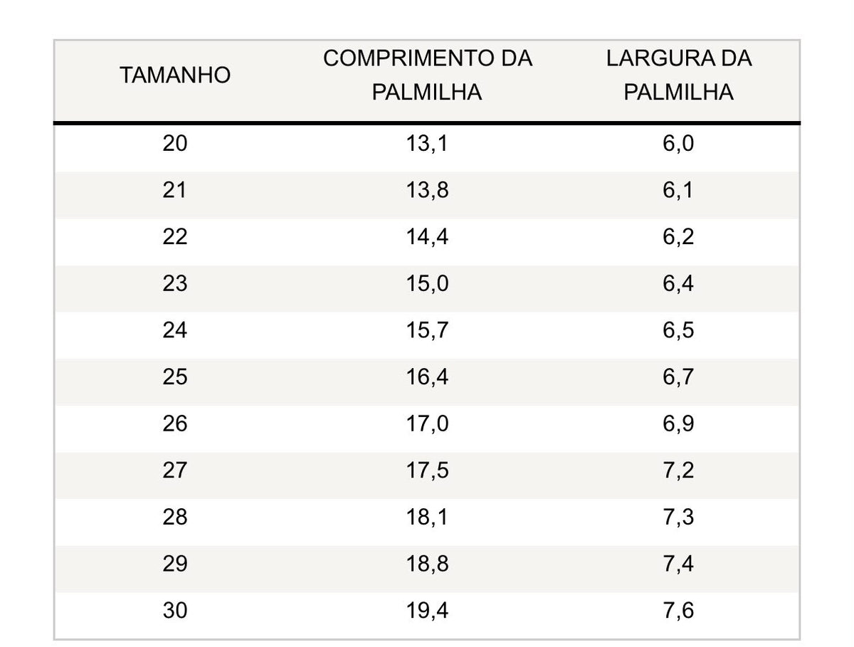 Guia de tamanhos – BERRI BRF V. MC MAQUILLAJE - Igor