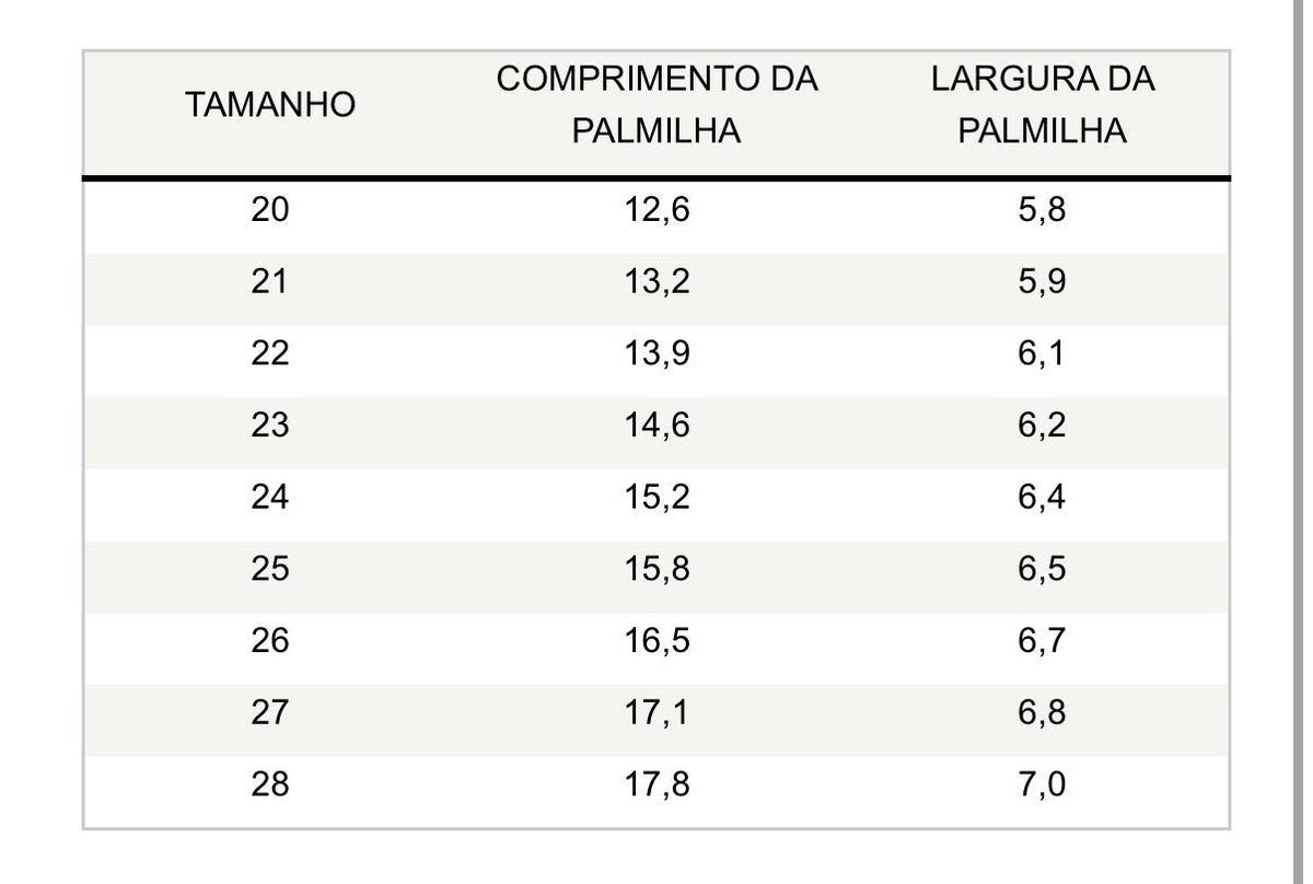 Guia de tamanhos – Pantufas Homie Pana Rosa-Igor