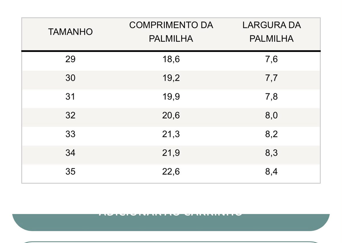Guia de tamanhos – Pantufas Junior Pana Beige -Igor