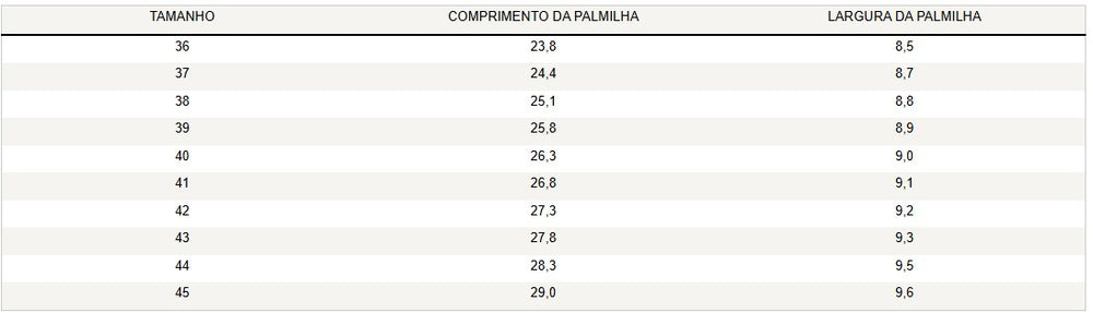Guia de Tamanhos