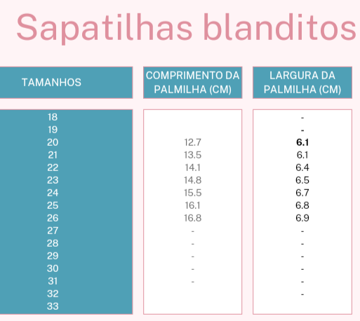 Guia de Tamanhos