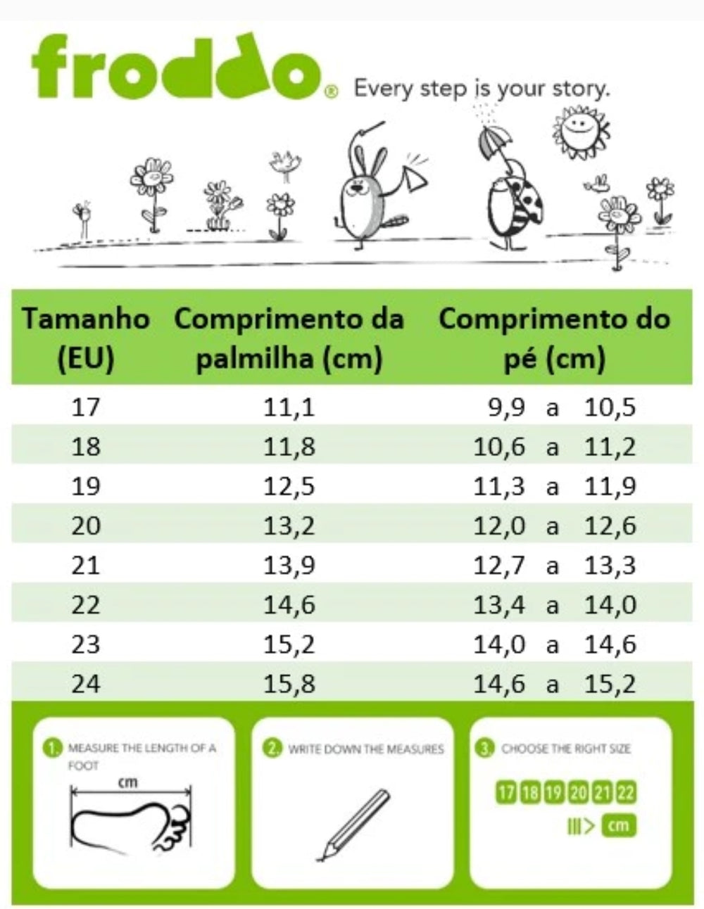 Guia de Tamanhos
