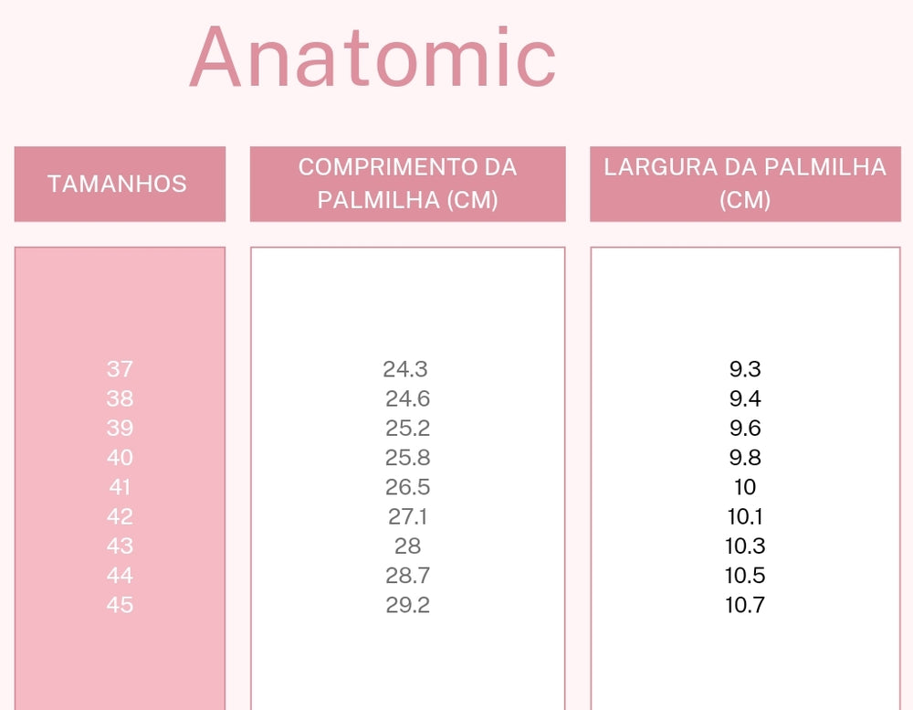 Guia de Tamanhos