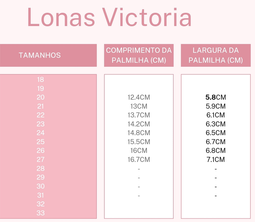Guia de Tamanhos