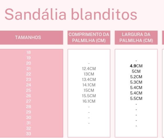 Guia de tamanhos – SANDALIA CIELO GRIS Blanditos