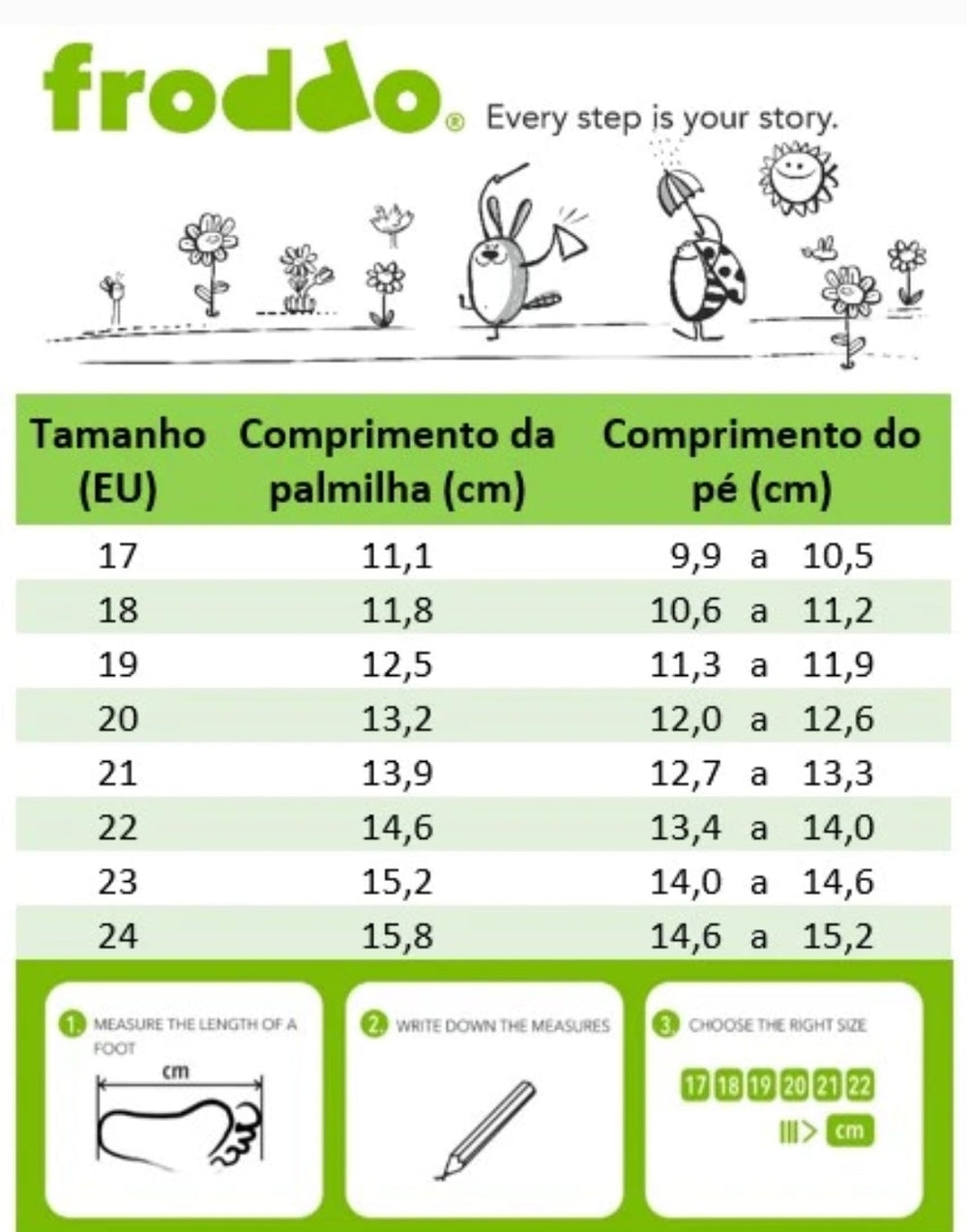 Guia de Tamanhos