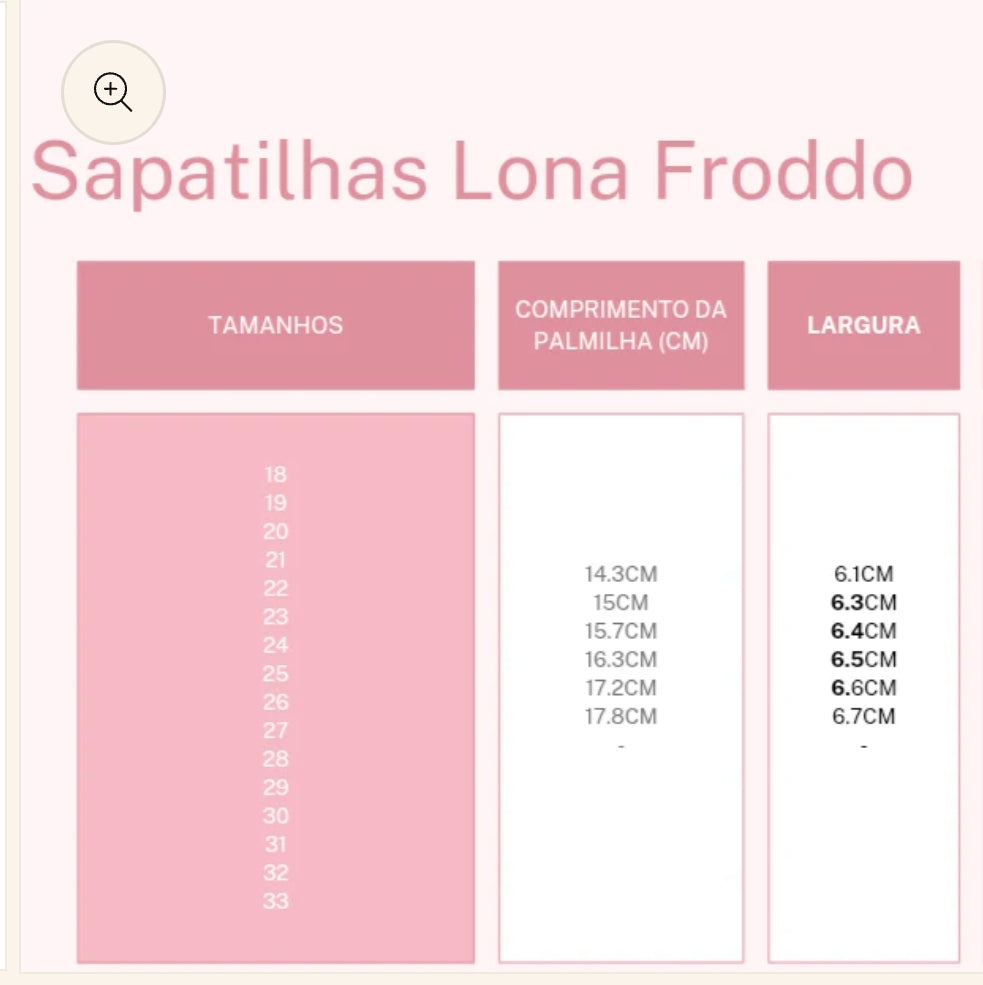 Guia de tamanhos – Sapatilhas Froddo Canvas unicórnio