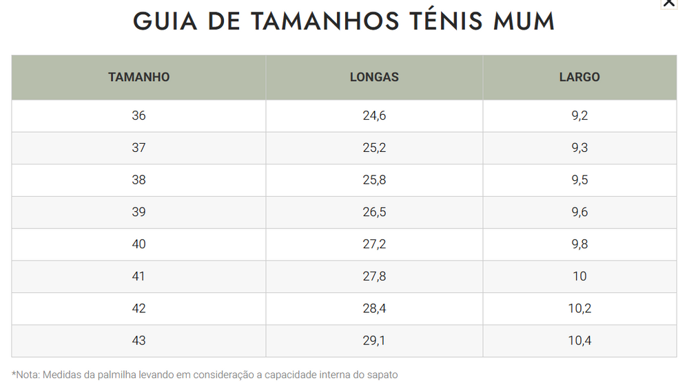Guia de Tamanhos