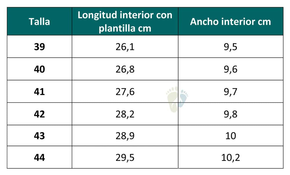 Guia de Tamanhos