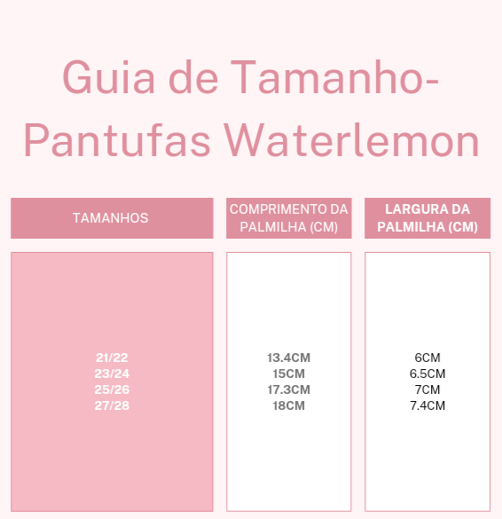 Pantufas Coelho azuis - Waterlemon