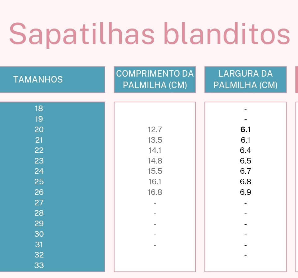 Guia de Tamanhos