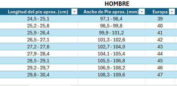 Guia de Tamanhos