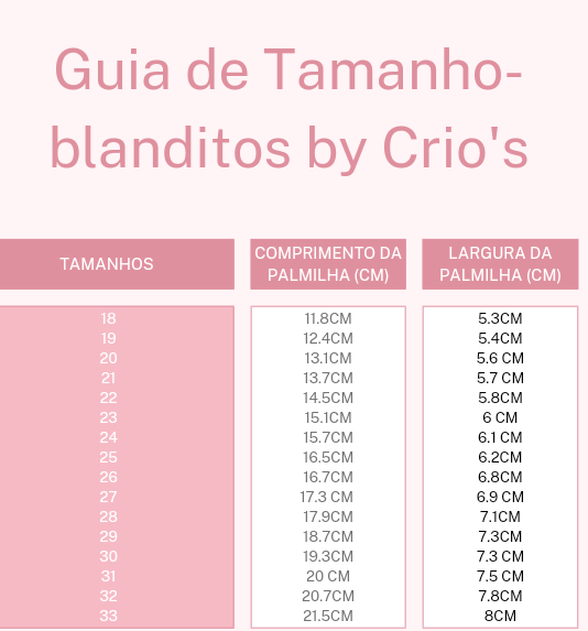 Mar Blanco- Blanditos by Crio´s