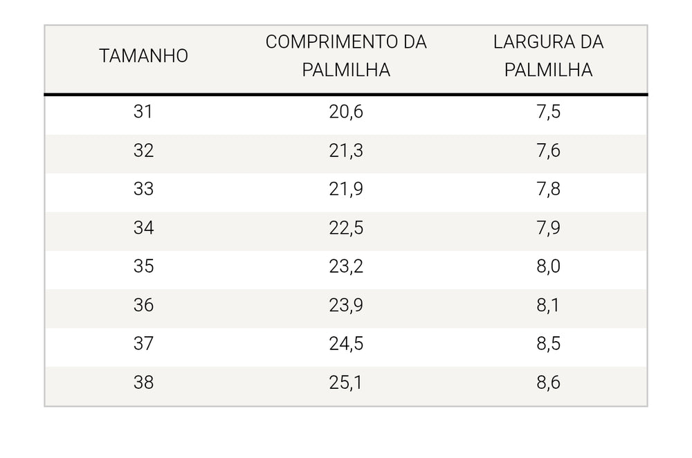Guia de Tamanhos