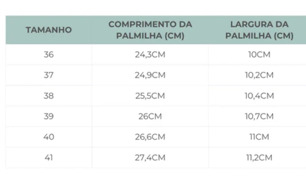 Guia de Tamanhos