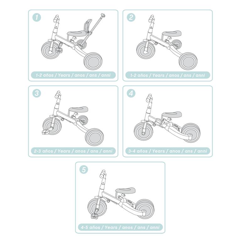 TRICICLO MULTIFUNCIONAL 5 em 1-  Gyro Azul