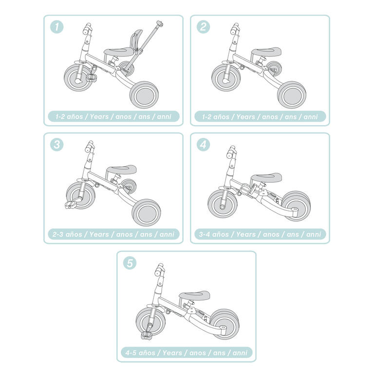 TRICICLO MULTIFUNCIONAL 5 em 1-  Gyro Gray