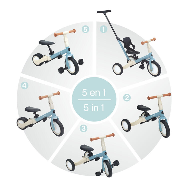 TRICICLO MULTIFUNCIONAL 5 em 1-  Gyro Gray